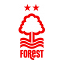 Nottingham Forest logosu